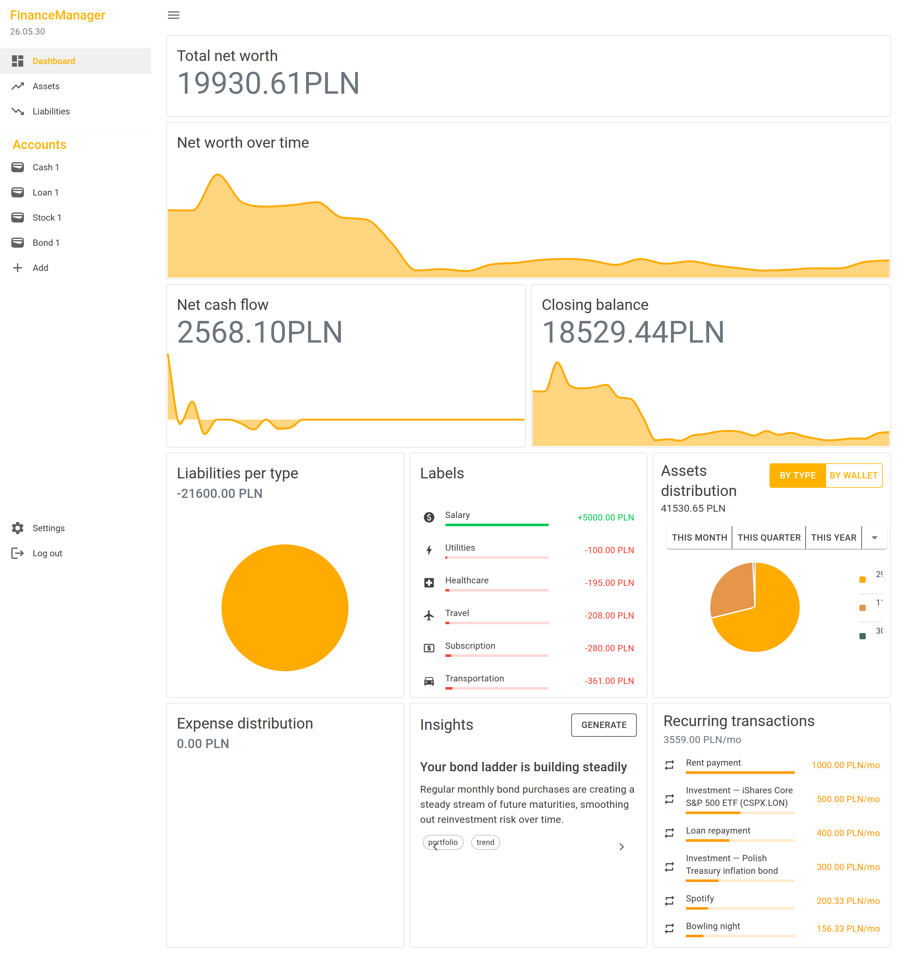 Dashboard